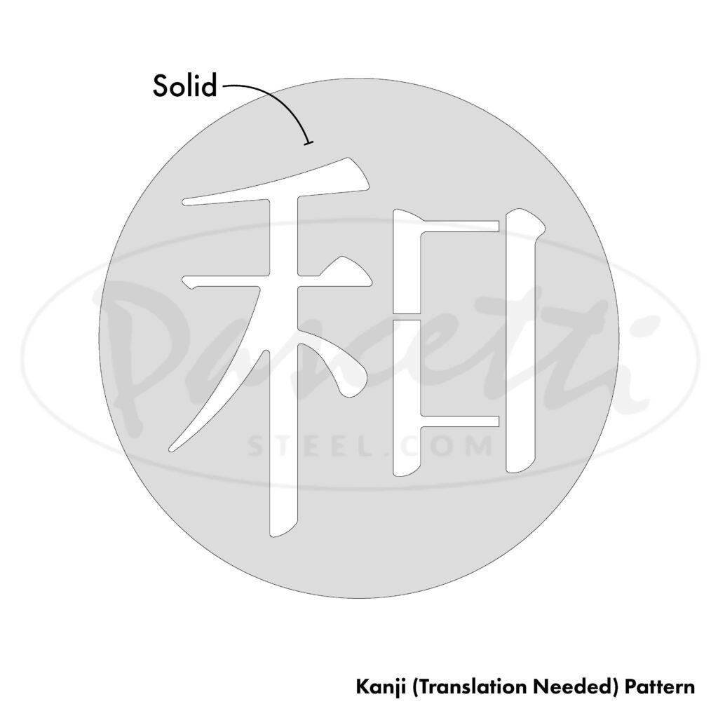 Kanji-Unknown-Translation-Pattern-2-scaled
